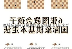 魔域私服网游金庸版本攻略经验 | 快来看