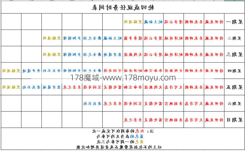 魔域私服升龙大陆任务攻略，漫步指南  第2张