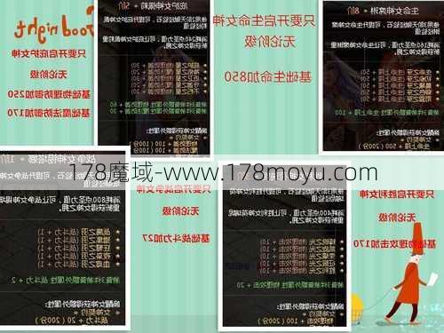 魔域性价比更新女神攻略，女神升级攻略，性价比高！  第2张